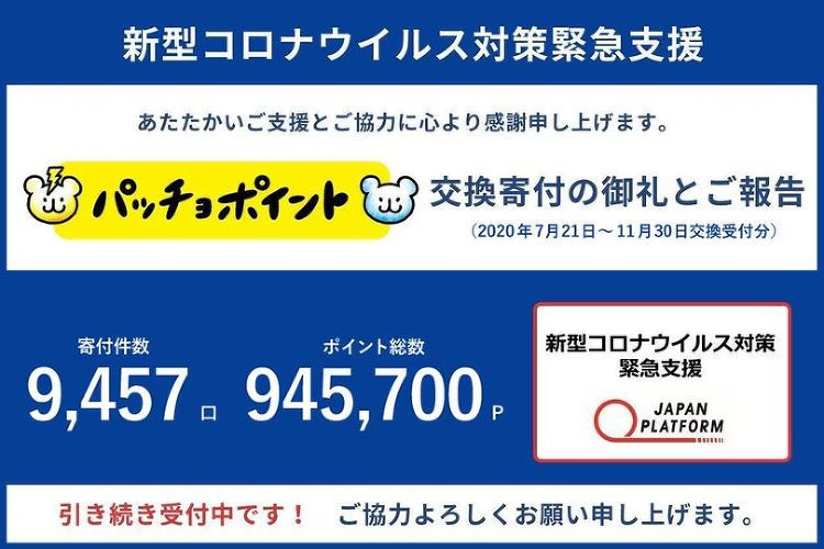 ◆皆様からのパッチョポイントを寄付◆新型コロナウイルス対策支援 | 東...