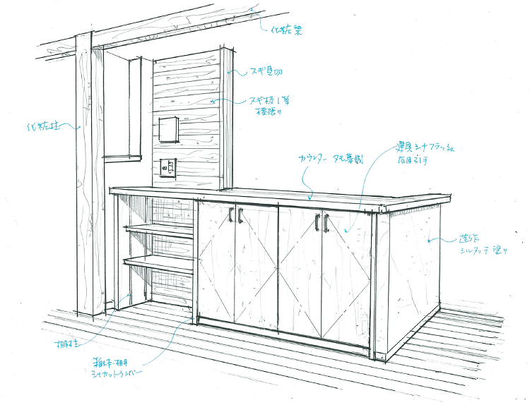 スケッチで伝える！ | 大阪の注文住宅、木の家の工務店コアー建築工房