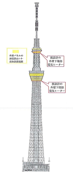 スカイツリーが落雪対策を追加、昨冬は4件の被害 | 日経クロステック(...