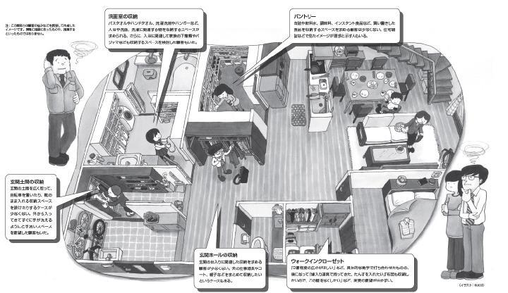 【建て主モヤモヤ】収納は「この際！」がきっかけ | 日経クロステック（...