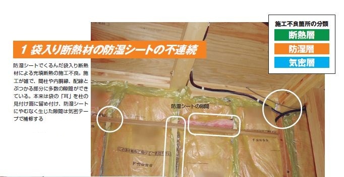 高断熱住宅で内部結露を招く危ない施工 | 日経クロステック（xTECH...
