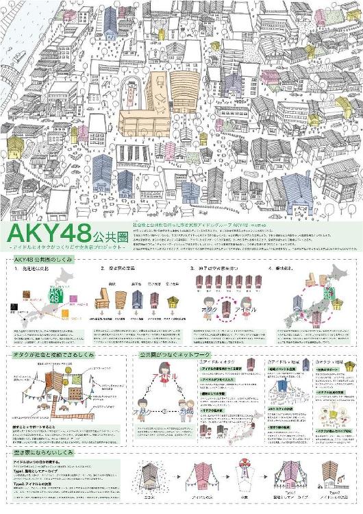 あのアイドルが「空き家」を救う！？ | 日経クロステック（xTECH）