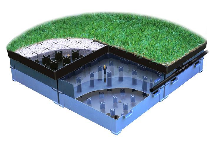 屋上緑化で雨水流出を抑制 | 日経クロステック（xTECH）