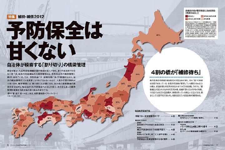 予防保全は事後保全より補修費が高くつく? | 日経クロステック(xTE...