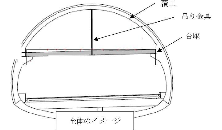 【天井板崩落】全国49トンネル、国交省が緊急点検 | 日経クロステック...