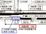 無断で仮設を“設計変更”して指名停止、三井住友建設 | 日経クロステッ...