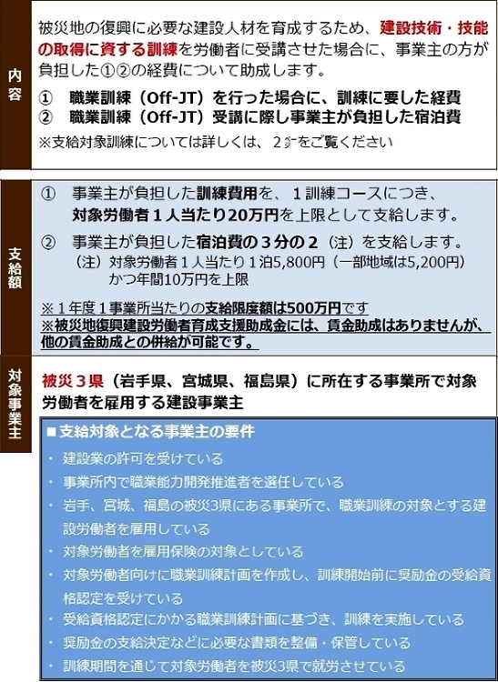 被災地の建設労働者育成に奨励金、1人20万円まで | 日経クロステック...