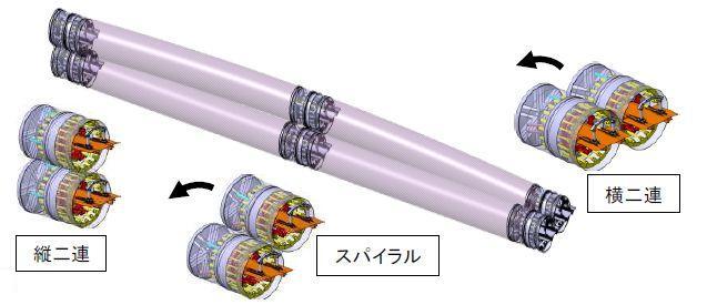 2連シールド機のスパイラル掘進で挙動予測 | 日経クロステック（xTE...