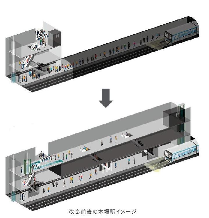 東京メトロが東西線木場駅で世界初の改良工事 | 日経クロステック(xT...