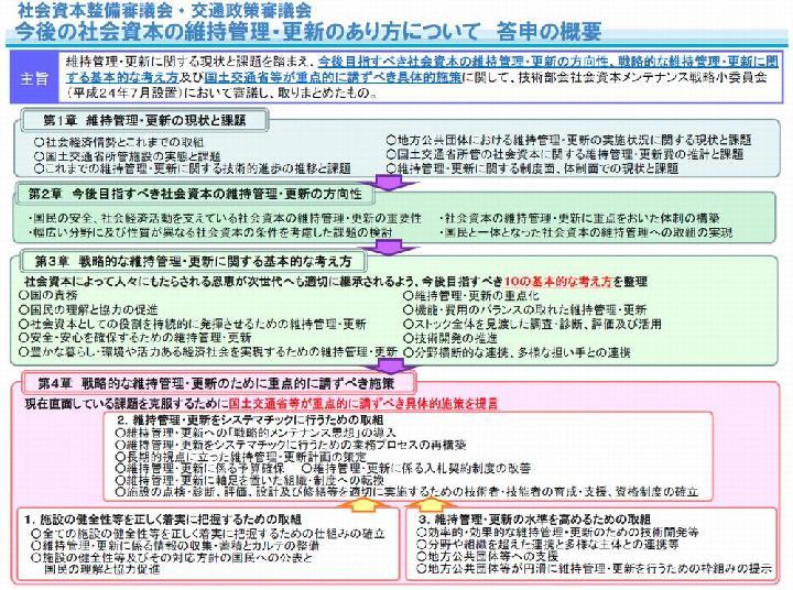 10年後はインフラ維持管理に年5兆円、国交省が推計 | 日経クロステッ...