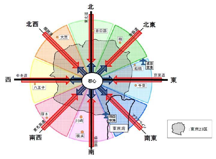 都心8方位の緊急輸送路確保を優先、首都直下地震後 | 日経クロステック...