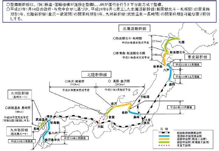 新幹線前倒しに技術上の課題も、財務省が指摘 | 日経クロステック(xT...