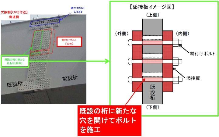 ずれたボルト穴の開け直しが原因、新名神の工事遅延 | 日経クロステック...