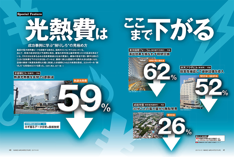 盛夏こそ身に染みる光熱費ダイエット | 日経クロステック(xTECH)