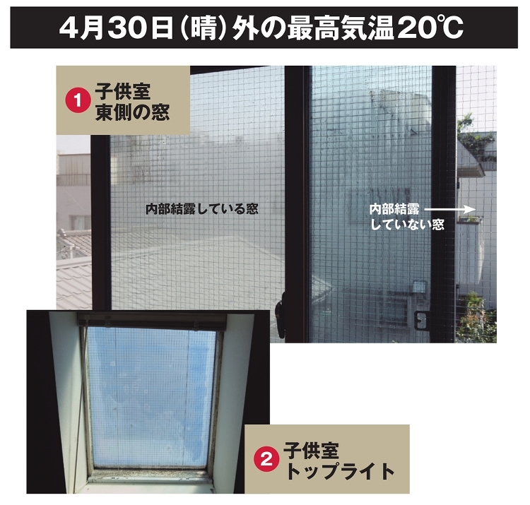原因不明の大量結露(前編) | 日経クロステック(xTECH)