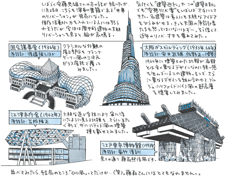祝書籍発刊!「空想リノベ」4選 | 日経クロステック(xTECH)