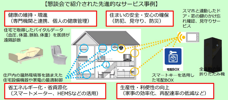 求む「健康になる家」「掃除不要な家」、国交省補助事業 | 日経クロステ...