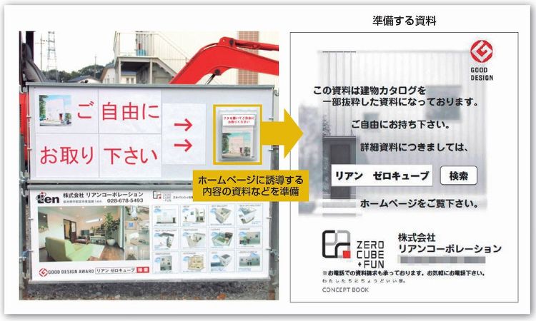住宅内覧会には見込み客を集めすぎない | 日経クロステック（xTECH...