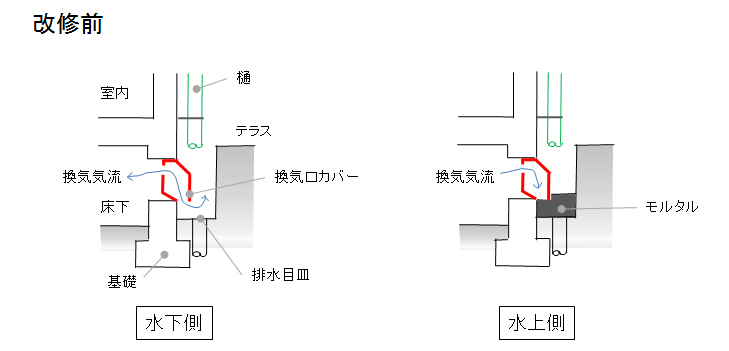 復興住宅で相次ぐカビ発生、施工ミスも判明 | 日経クロステック(xTE...
