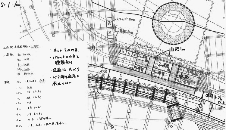 狭小敷地の克服へ1日単位の搬入計画 | 日経クロステック（xTECH）