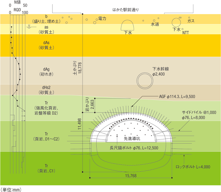 天端が水圧に耐え切れず？ | 日経クロステック（xTECH）