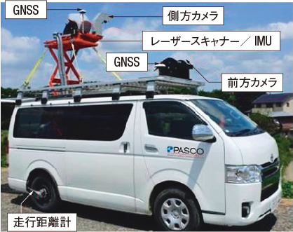 MMSが草に覆われた地形も正確に計測 | 日経クロステック（xTECH...