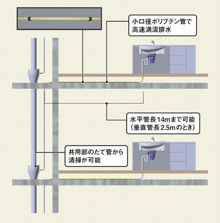 優れた建材・設備をメーカー各社から公募します | 日経クロステック(x...
