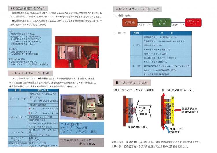 IH式塗膜剥離技術協会(TCP協会)に加入しました