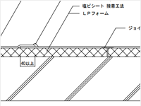 123仕様｜納まり図｜建築・設計関係の皆様｜ロンシール工業