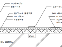 125・127仕様｜納まり図｜建築・設計関係の皆様｜ロンシール工業