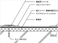 225・227仕様｜納まり図｜建築・設計関係の皆様｜ロンシール工業