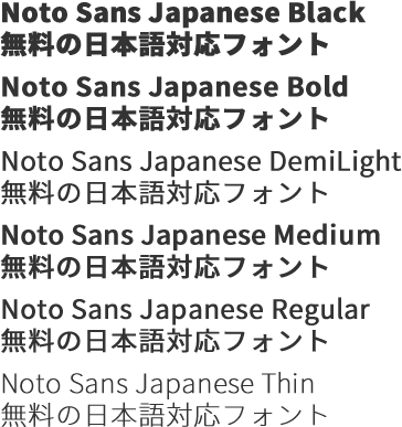 Googleの日本語対応無料フォント「Noto Sans CJK」｜及...