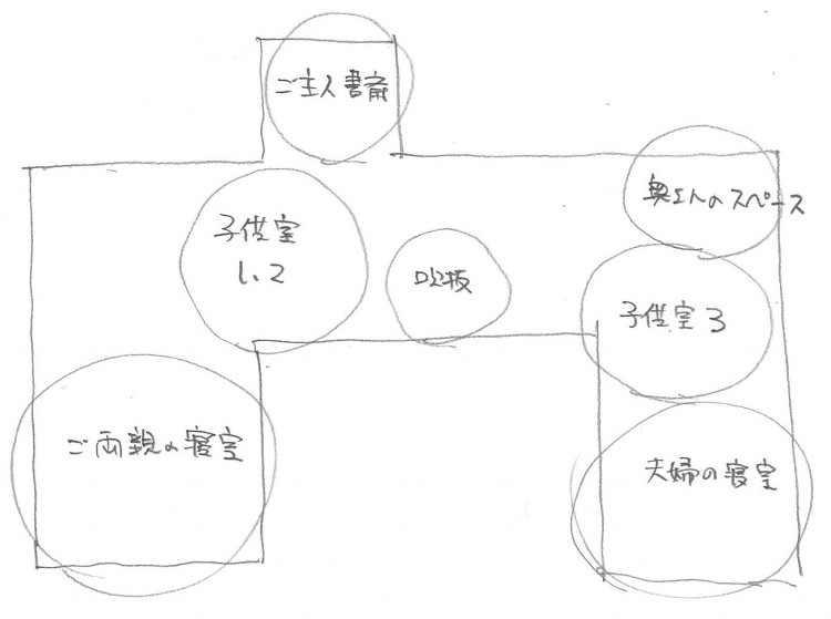 2世帯7人が暮らす家 記事一覧 | 大阪の注文住宅、木の家の工務店コア...